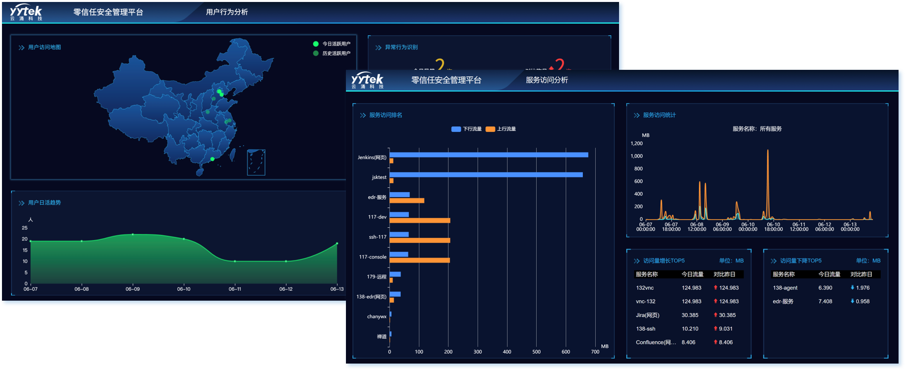 bet9九州体育登录线路无边界组网远程办公解决方案——让办公协作更加安全、灵活、高效