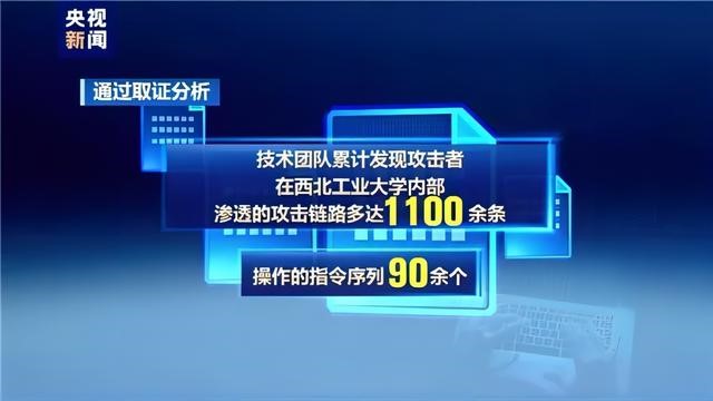 bet9九州体育登录线路守护工业物联网安全